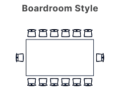 Venue Layout