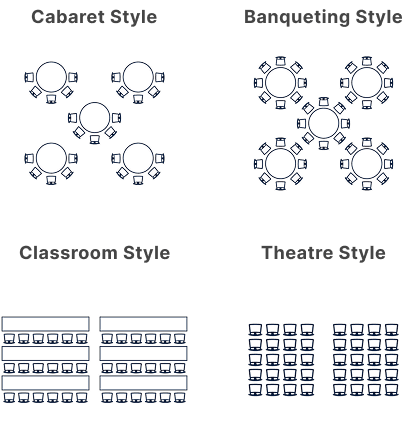 Venue Layout