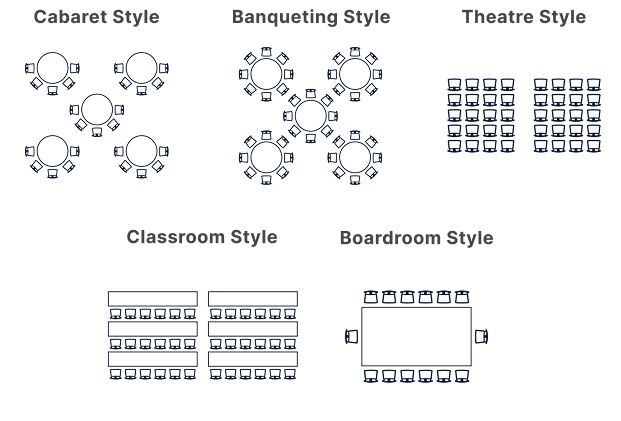Venue Layout