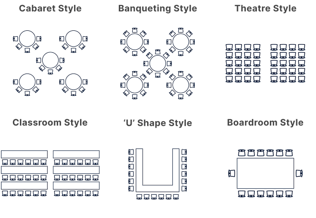 Venue Layout
